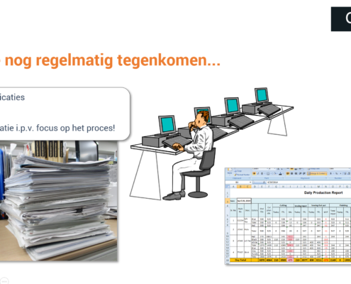 Papier op de werkvloer