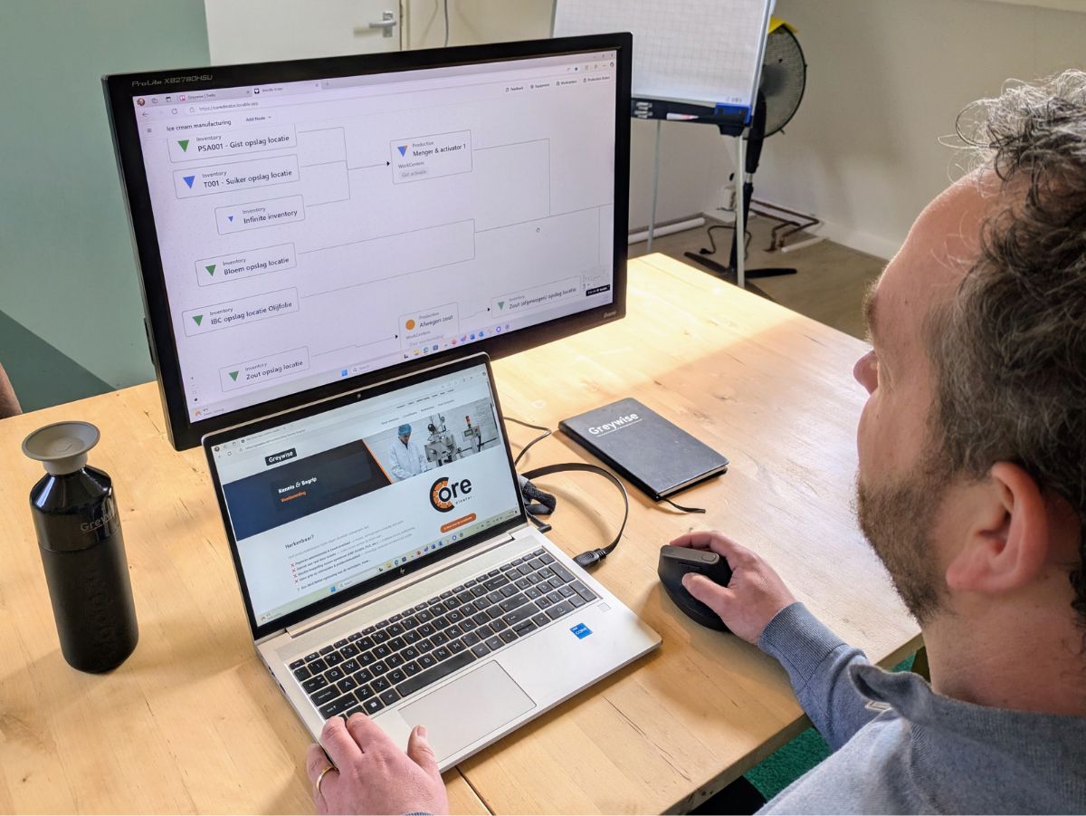 Coredinator Workshop